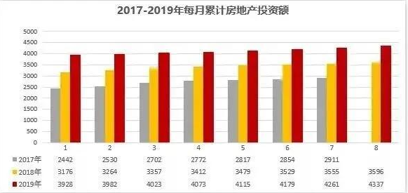 疫情之下，葡萄牙黃金居留項(xiàng)目為何越戰(zhàn)越勇
