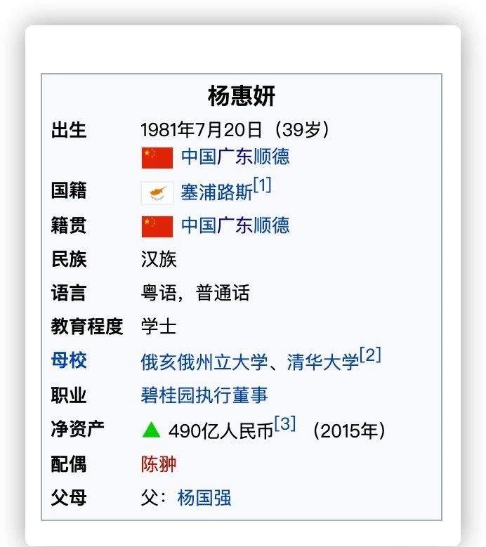 塞浦路斯護(hù)照，獲得碧桂園女掌門人的青睞